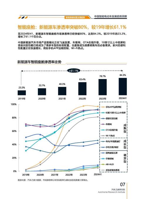 佛山276起亚对未来市场的预测，名爵汽车品牌文化的传播